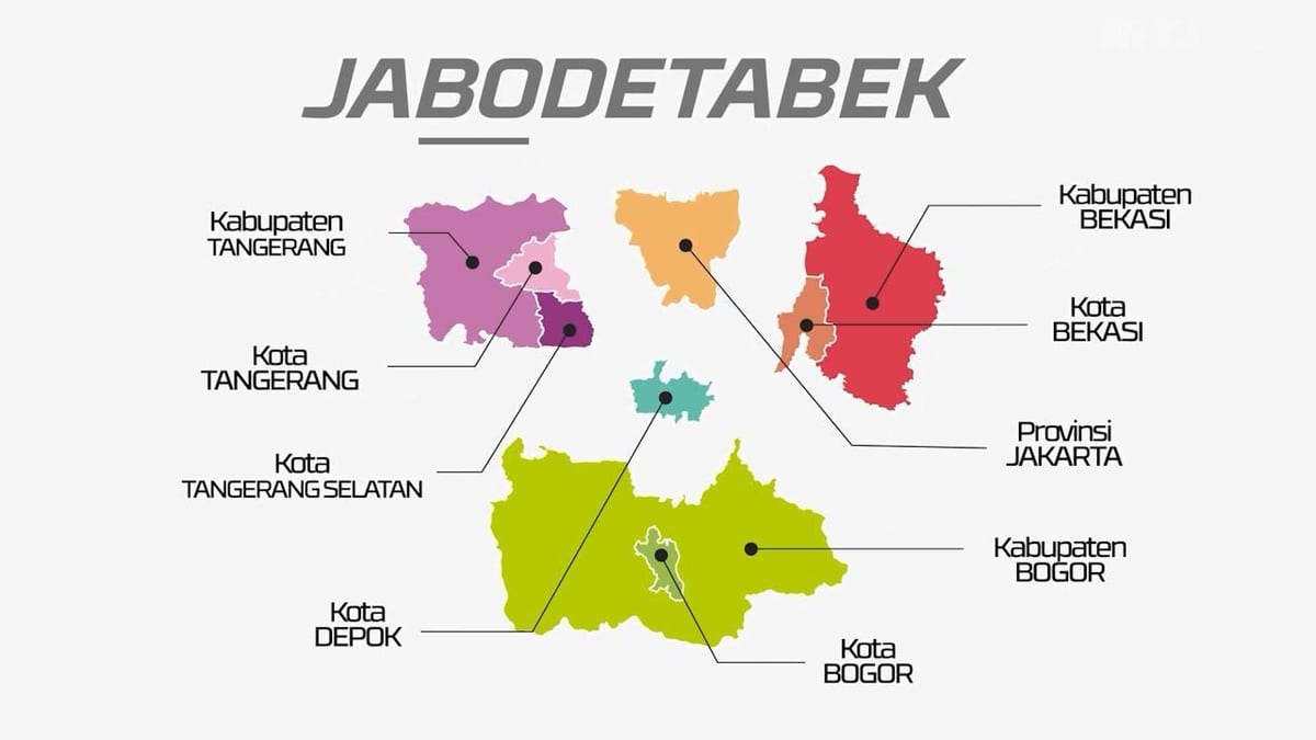 harta jabodetabek