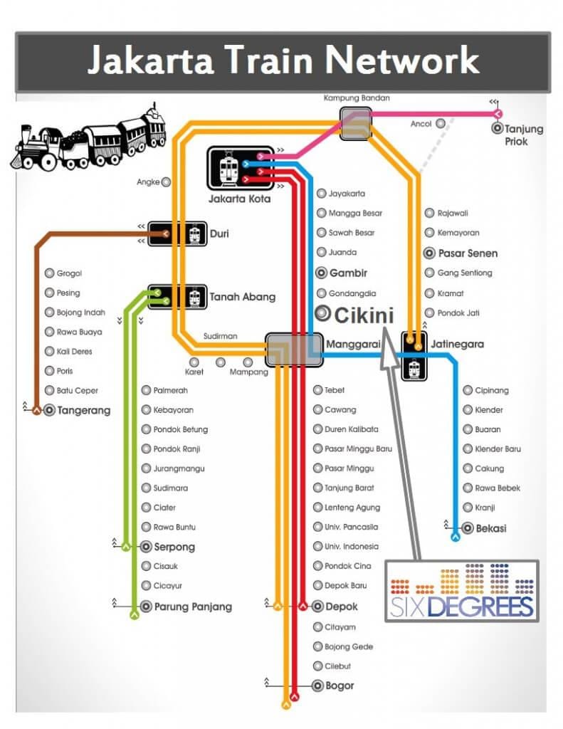 harta Jakarta gara