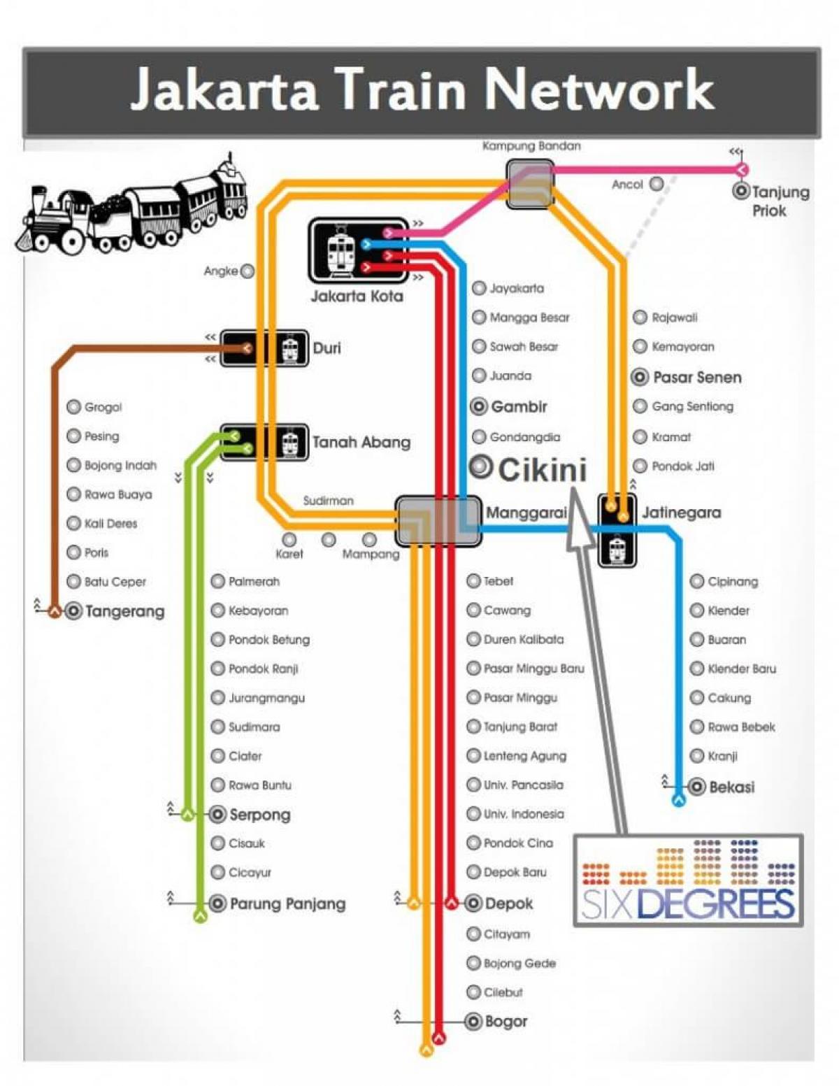 Jakarta hartă de cale ferată