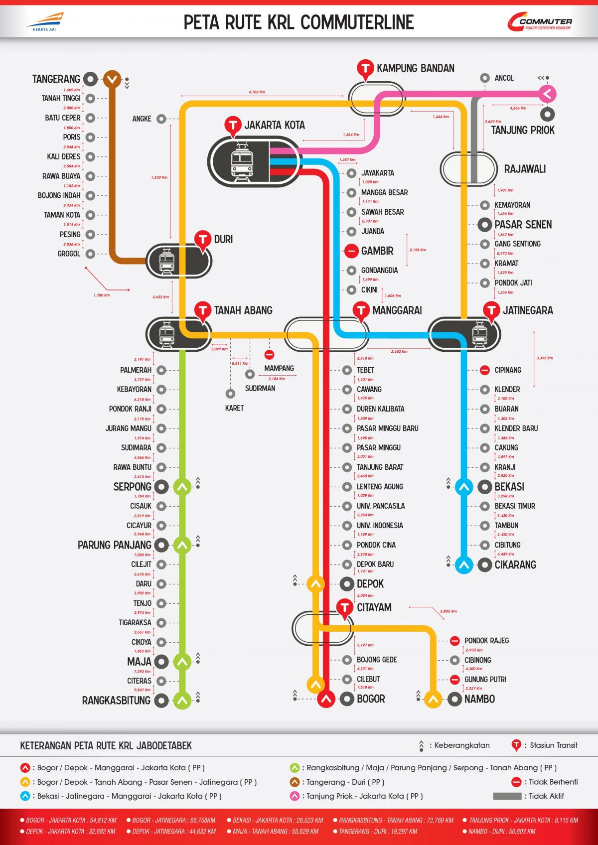 linie de navetiști Jakarta hartă