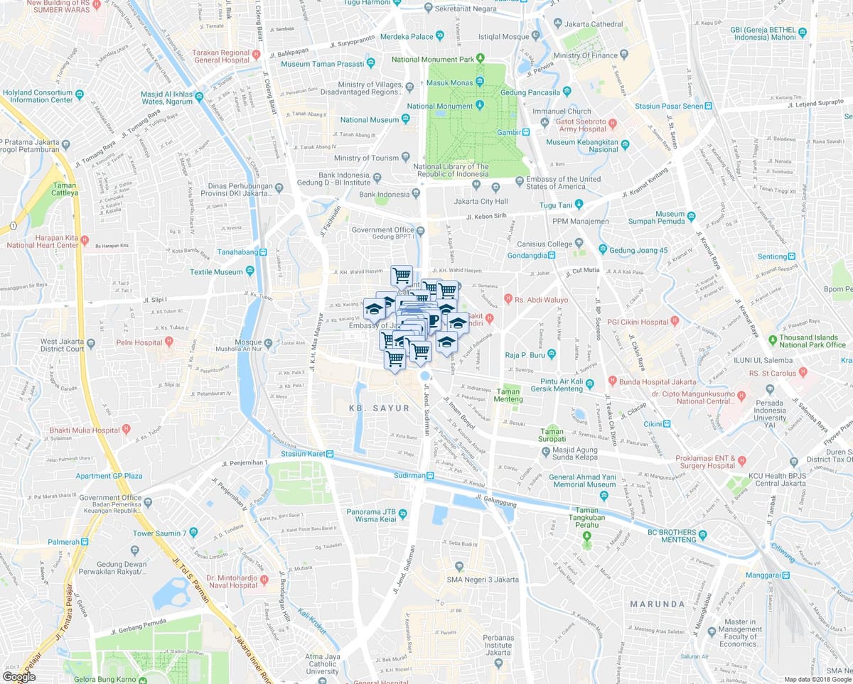 harta thamrin Jakarta