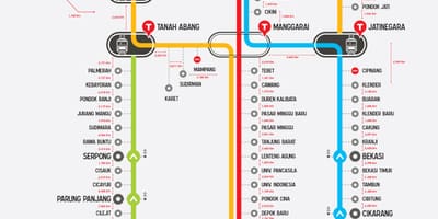 Linie de navetiști Jakarta hartă